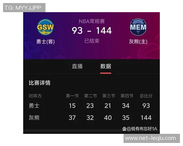 1516赛季勇士对阵灰熊的精彩回顾与战术分析