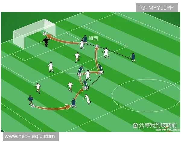 上海足球队快攻战术分析及其在比赛中的成败得失探讨